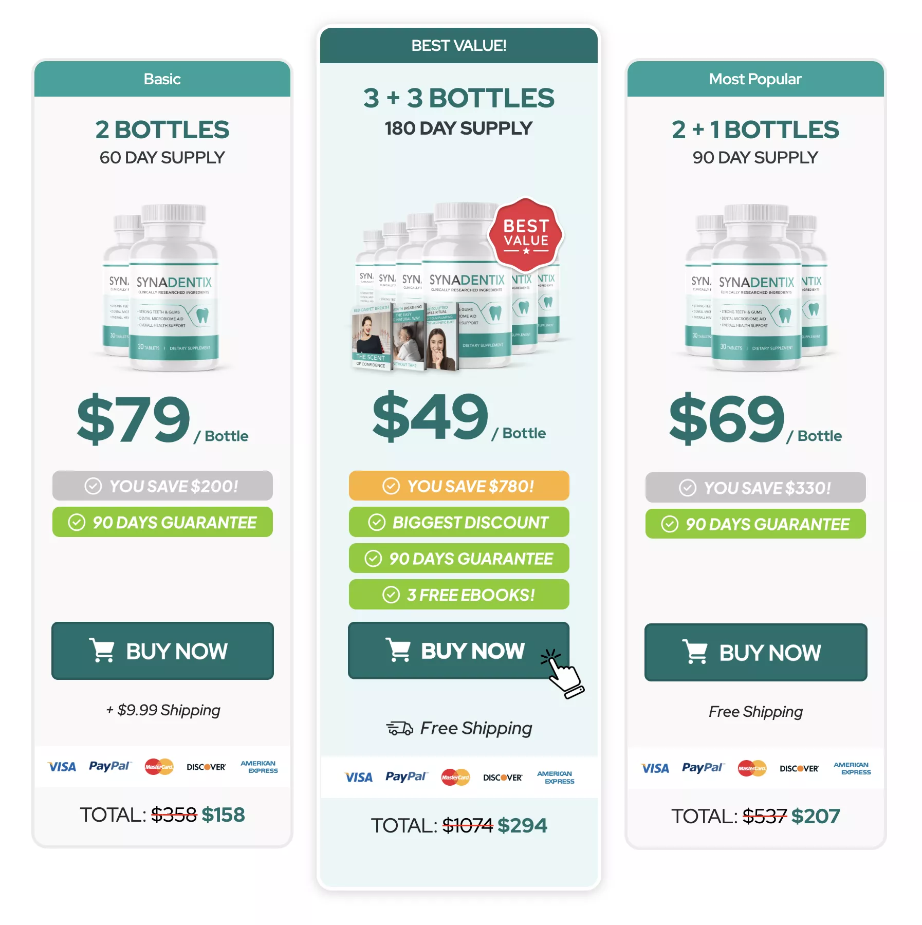 synadentix check out